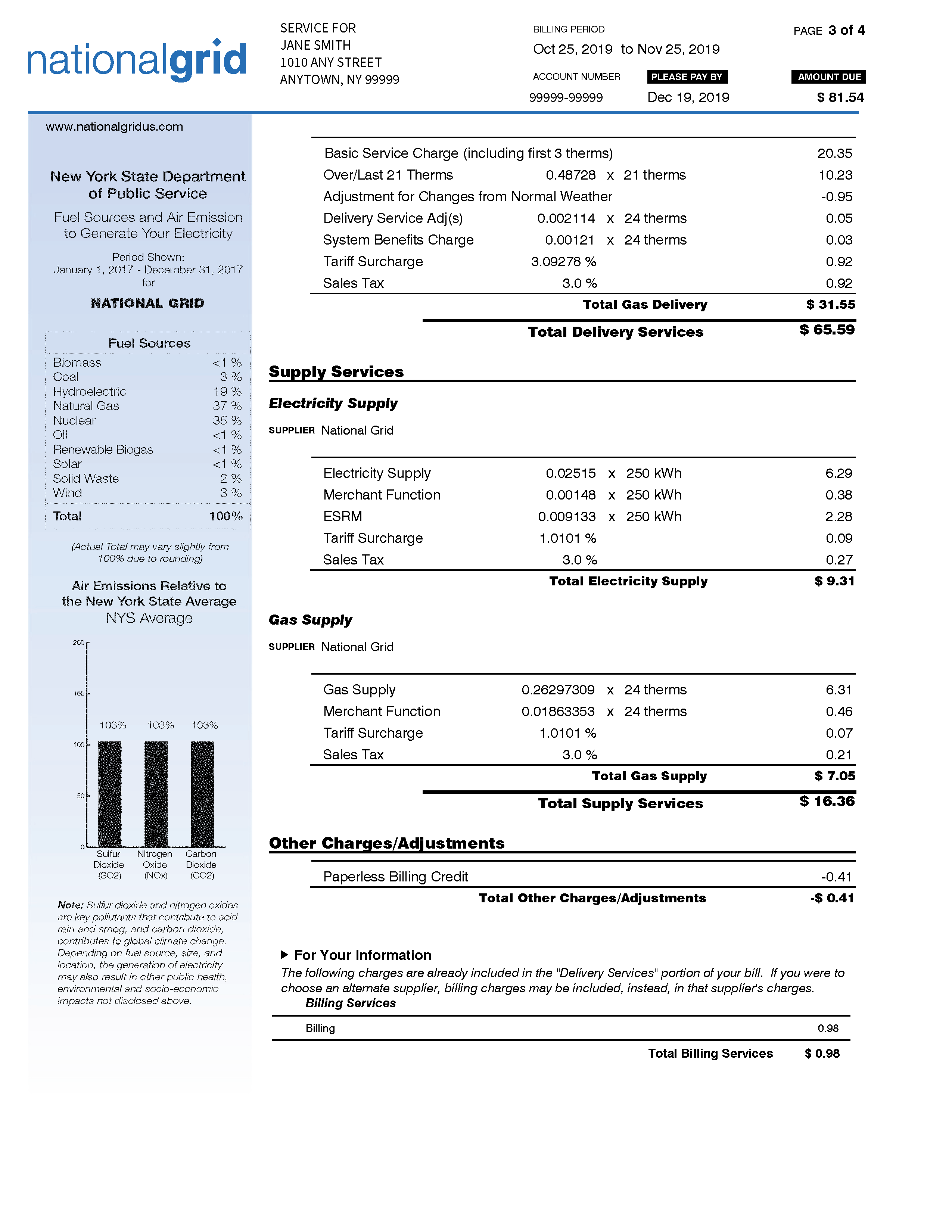 Basic Bill Electric National Grid
