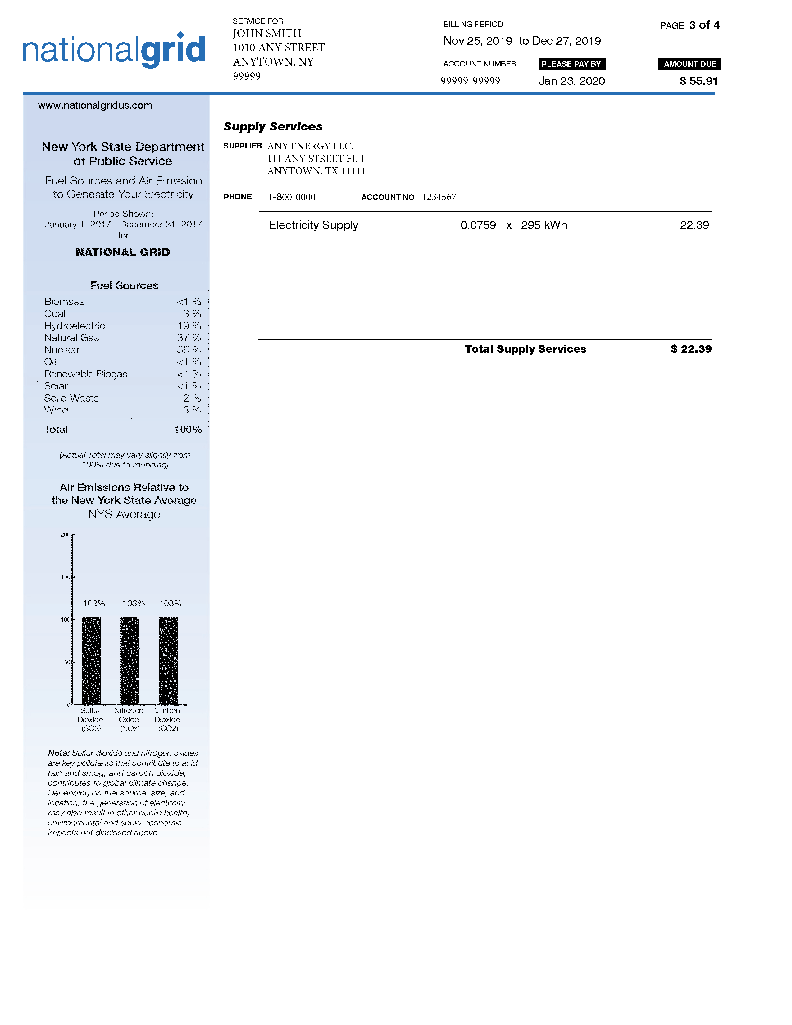 Understanding Our Bills and Charges National Grid