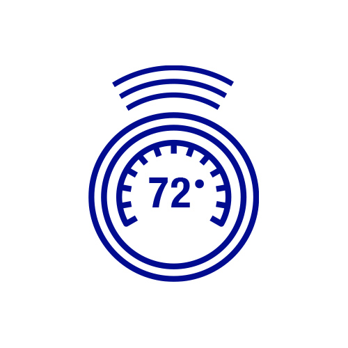 Energy-Efficient Products