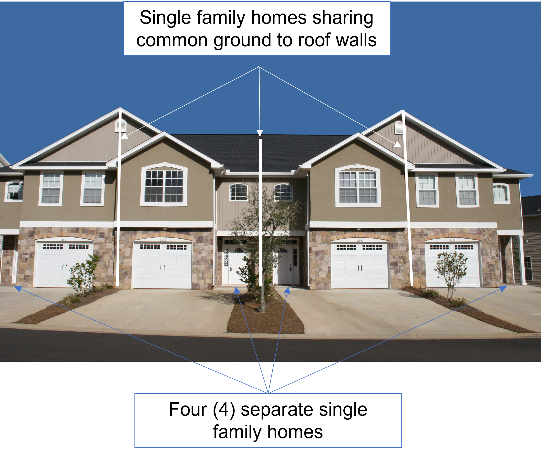 Two separate single family homes