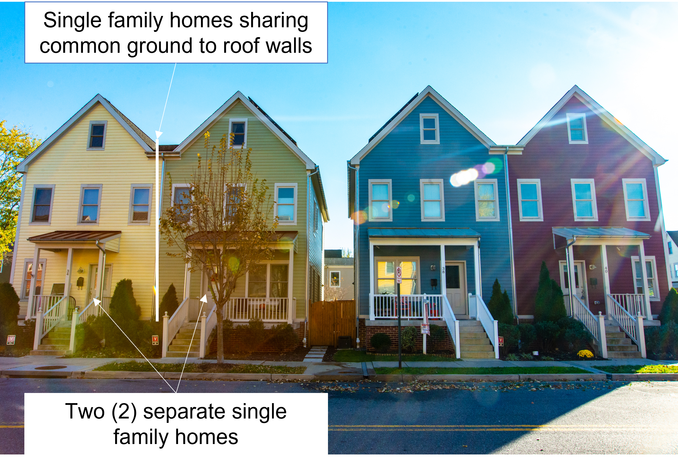 Four separate single family homes