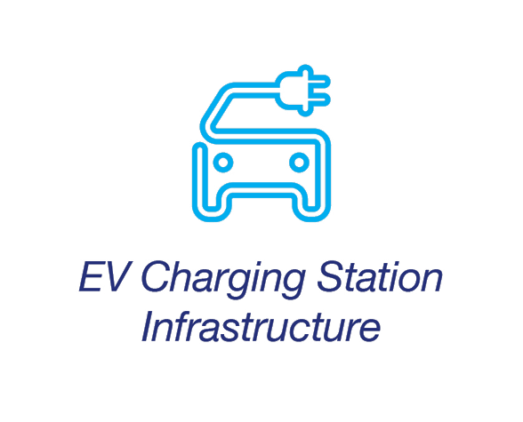 Electric Vehicle Charging Stations