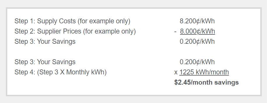 Esco electric supply cost calculation