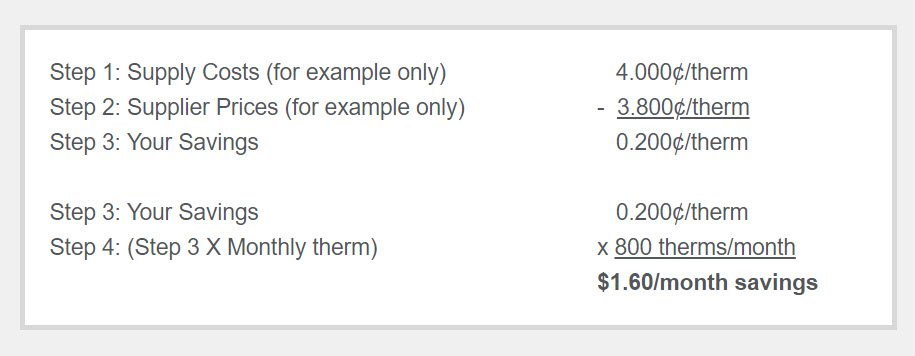 Esco gas supply cost calculation