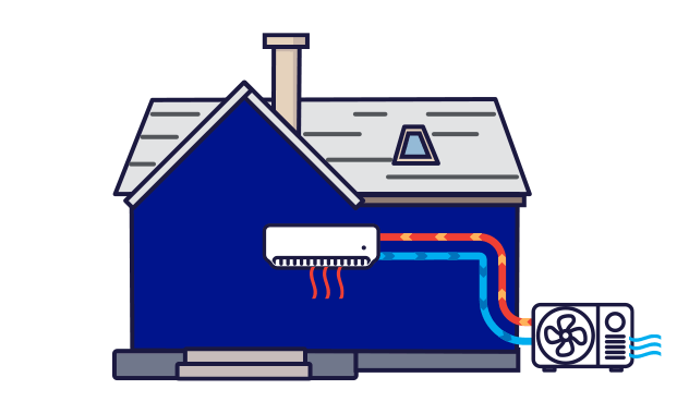 how heat pump works in the house